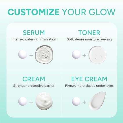 Cápsulas CICA Calming Melting Snowball (8 unidades) – 5422 ppm de extracto de levadura Centella Asiática - Quierox - Tienda Online