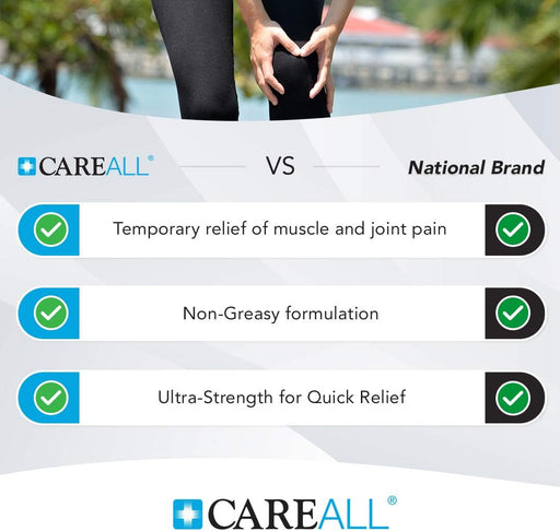 CareAll Muscle Rub Crema No Grasa 3.0 oz Alivio de dolores menores y dolores en músculos y articulaciones - Quierox - Tienda Online