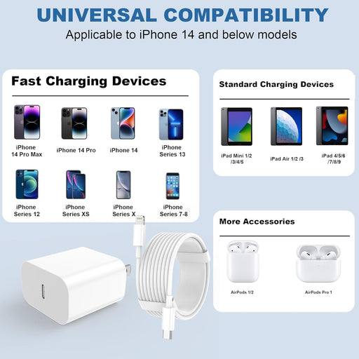 Cargador de iPhone de carga rápida, paquete de 2 bloques de carga de pared tipo C con 2 unidades - Quierox - Tienda Online