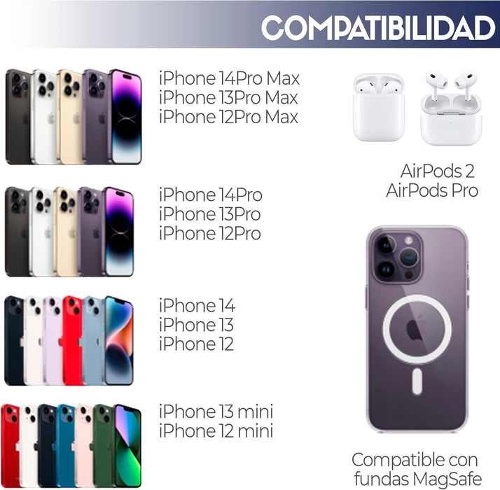 Cargador MagSafe Compatible con iPhone - Quierox - Tienda Online