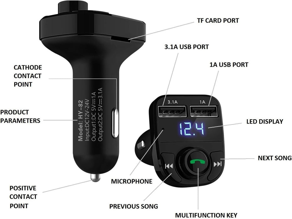 Cargador para coche LIHAN con llamadas manos libres, transmisor/receptor de radio FM Bluetooth inalámbrico - Quierox - Tienda Online