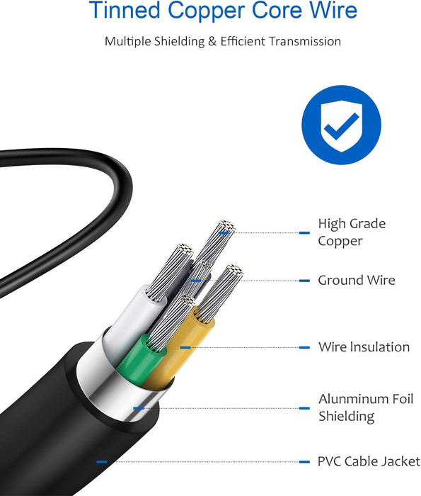 Cargador tipo C de carga rápida para Samsung bloque 25 W - Quierox - Tienda Online