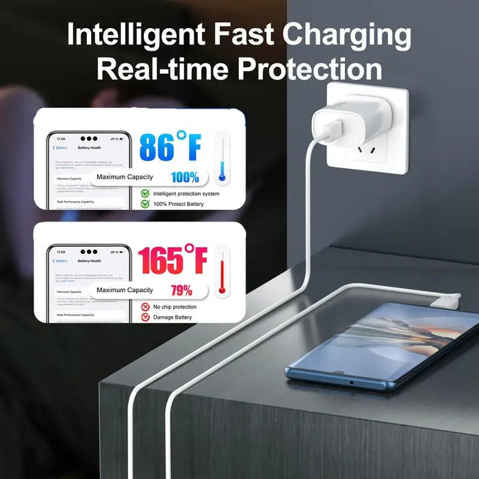 Cargadores de Pared USB - C a USBC de 10W, Adaptadores de Carga Rápida, pack 2 - Quierox - Tienda Online