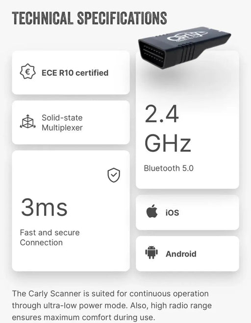 CARLY Adaptador Android Generación 3 para BMW Mini Mercedes VAG VW Porsche - Quierox - Tienda Online