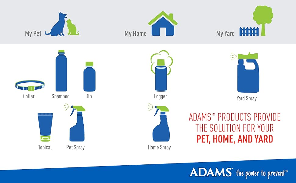 Champú Adams Plus contra pulgas y garrapatas con Precor para gatos, perros, 24oz - Quierox - Tienda Online