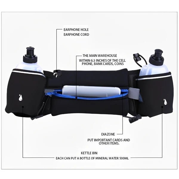 Cinturón de hidratación ajustable con dos botellas de agua de 500ml - Quierox - Tienda Online