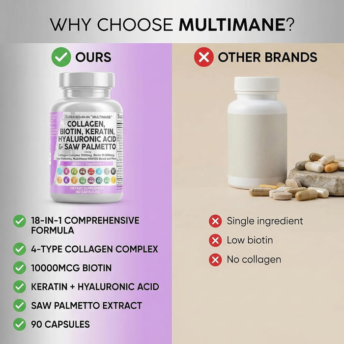 Clean Nutraceuticals 90 Pastillas de colágeno, Biotina, Queratina, Saw Palmetto, Ácido hialurónico - Quierox - Tienda Online