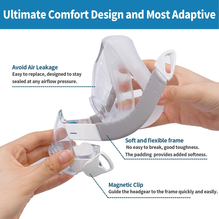 Cojín de repuesto F20 con juego de sombreros - Quierox - Tienda Online