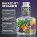 Complejo de magnesio de Clean Nutraceuticals con citrato de glicinato de magnesio - Quierox - Tienda Online