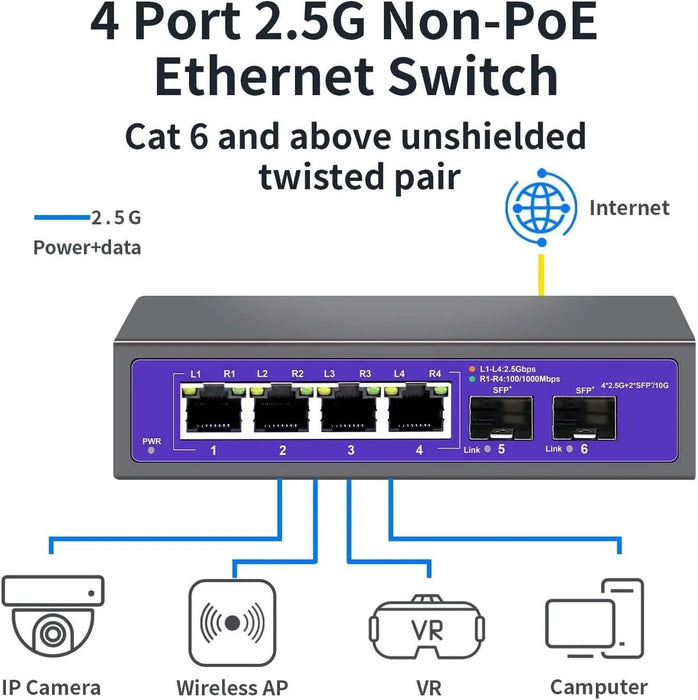 Conmutador Ethernet de 2.5 Gbps 4 puertos 2500 Mbps Switch de red 2 puertos - Quierox - Tienda Online