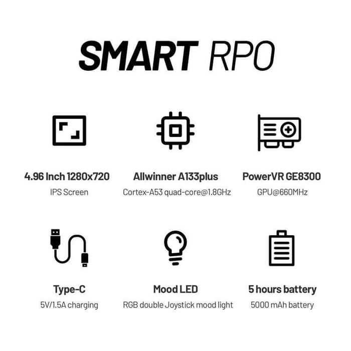 Consola de juegos portátil Trimui Smart Pro 128G - Quierox - Tienda Online