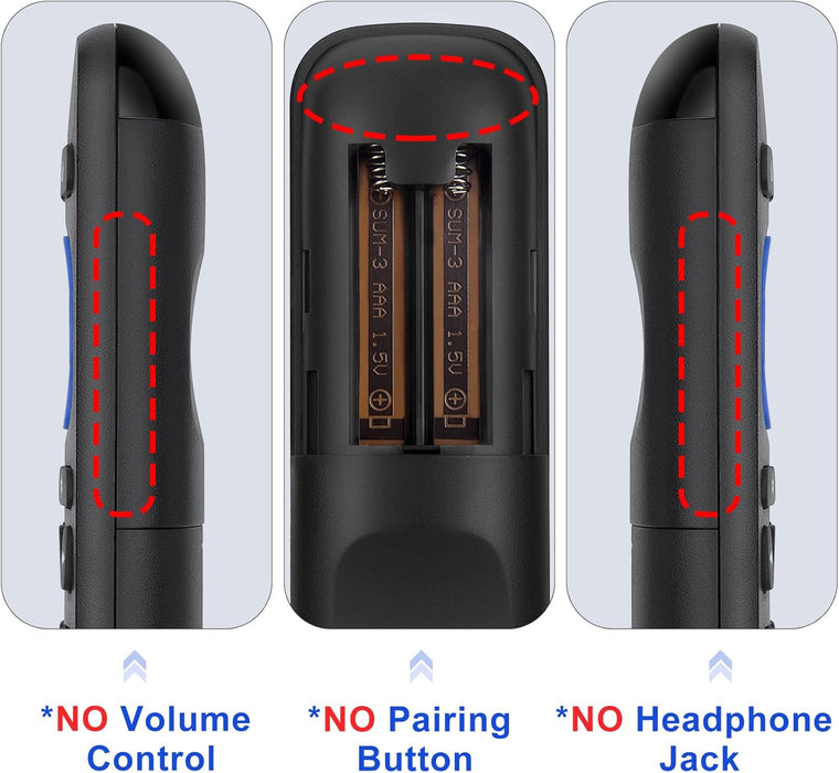 Control remoto de repuesto para Roku Express, Roku Premiere, Roku Box, Roku Player - Quierox - Tienda Online