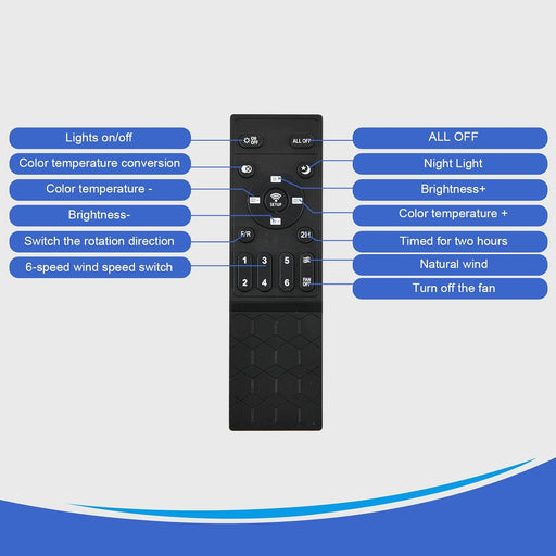 Control remoto para ventilador de techo con luces - Quierox - Tienda Online