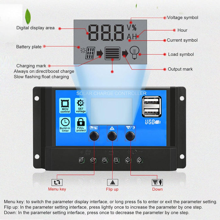 Controlador de carga solar Puerto USB Parámetros de pantalla LCD (30A 12V/24V) - Quierox - Tienda Online