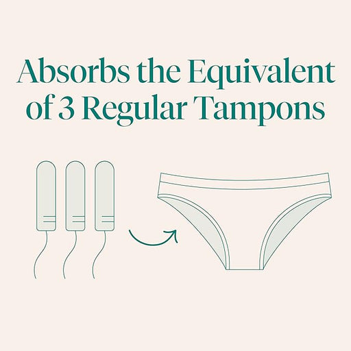 Cora Ropa interior de época para mujer, poderosamente absorbentes - Quierox - Tienda Online