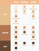 Corrector SHEGLAM Complexion Boost - Esponja de miel para mujeres - Quierox - Tienda Online