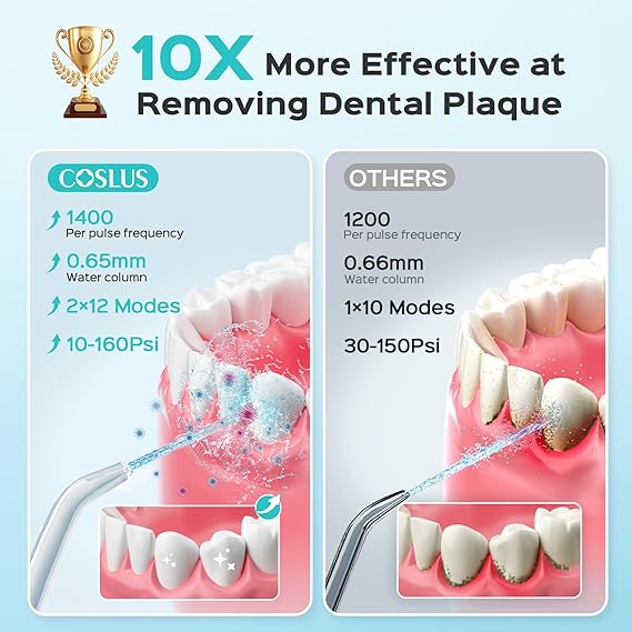 COSLUS Advanced Hilo Dental de Agua para Dientes: 2 Modos & 12 Ajustes de Presión Eléctrico para Ortodoncia - Quierox - Tienda Online