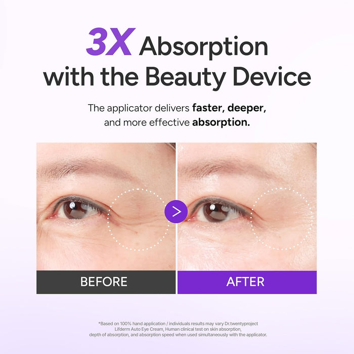 Crema para el contorno de ojos Lifderm con colágeno y dispositivo vibratorio para arrugas 20 ml - Quierox - Tienda Online