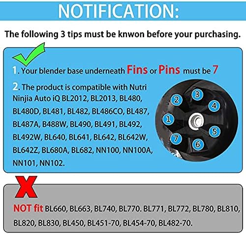 Cuchilla extractoras de 7 aletas para repuestos de licuadora Ninja con arandela de goma - Quierox - Tienda Online