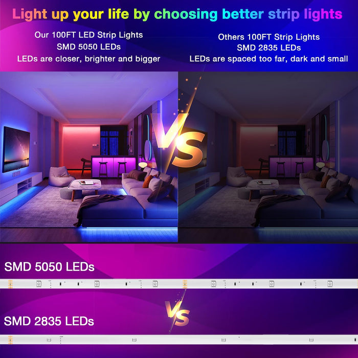 DAYBETTER Tira de luces LED inteligentes de 100 pies con control remoto de aplicación - Quierox - Tienda Online