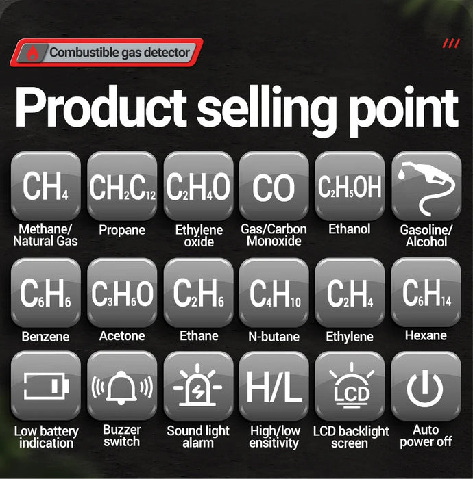 Detector de gas combustible ANENG GN803, comprobador de fugas de tanques de gas, - 10~60 °C/20~80 % HR, pantalla LCD - Quierox - Tienda Online