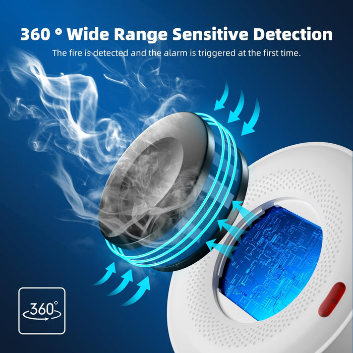 Detector de humo inteligente con alarma contra incendios: detector de humo WiFi con notificaciones de la aplicación - Quierox - Tienda Online