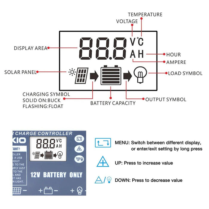 DOKIO-controlador Solar XT60, 12V, 10A, adecuado para paneles solares de la serie FFSP - Quierox - Tienda Online