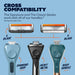 Dollar Shave Club Mango de afeitadora corporal - Quierox - Tienda Online