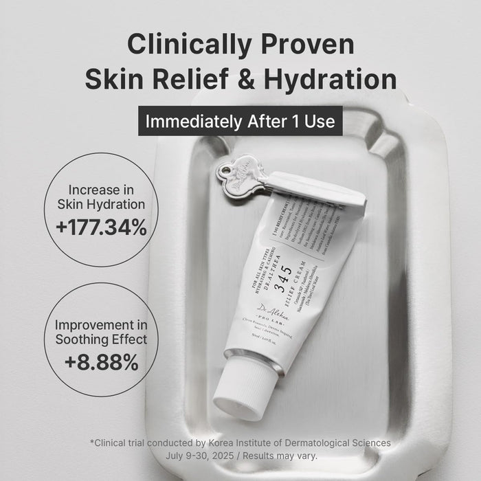 Dr. Althea Crema de Alivio 345 para Todo Tipo de Piel, 1.69 Fl Oz - Quierox - Tienda Online