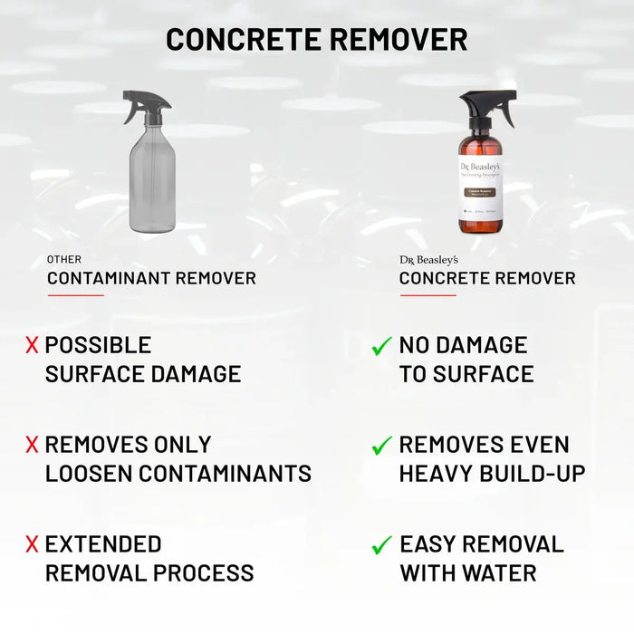 Dr. Beasley El removedor de concreto - Quierox - Tienda Online