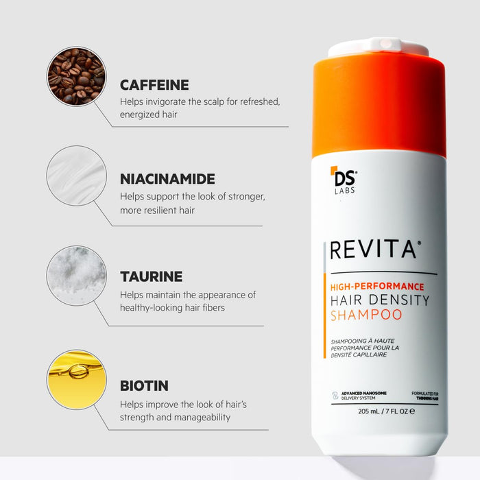 DS Labs Champú Revita, 205 mL – Limpieza refrescante del cuero cabelludo para un aspecto más voluminoso - Quierox - Tienda Online