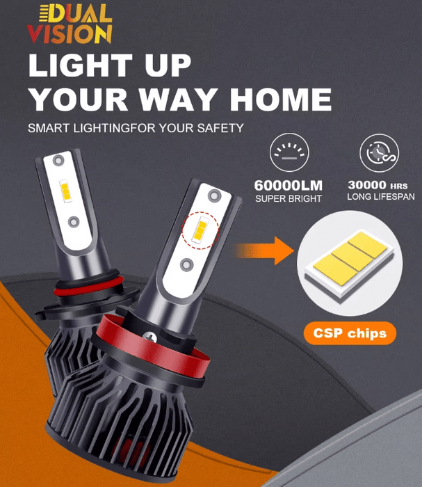 Dualvision Bombilla de faro delantero para coche, Luz antiniebla automática H1 - Quierox - Tienda Online