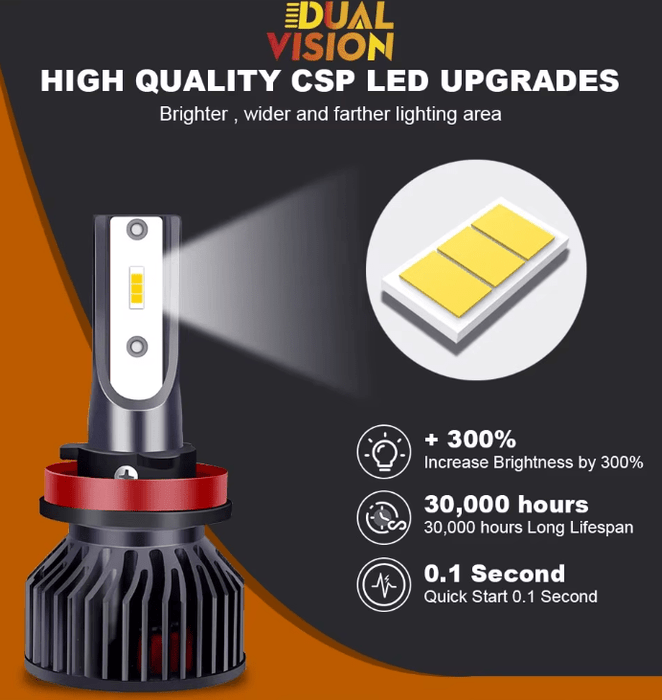 Dualvision Bombilla de faro delantero para coche, Luz antiniebla automática H1 - Quierox - Tienda Online