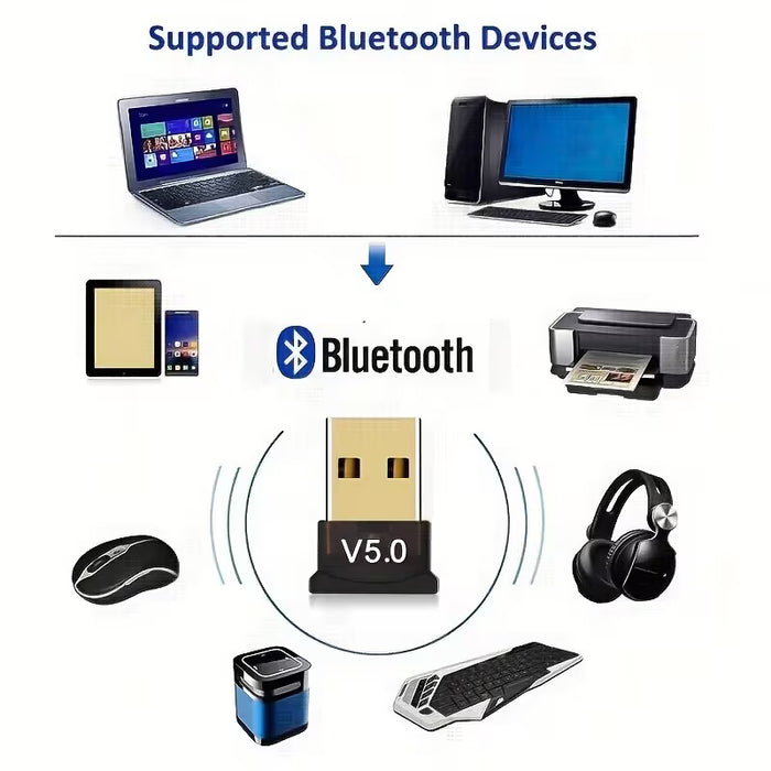 Adaptador Inalámbrico USB 5.0 para Ordenador, Transmisor de Audio para Escritorio y Portátil