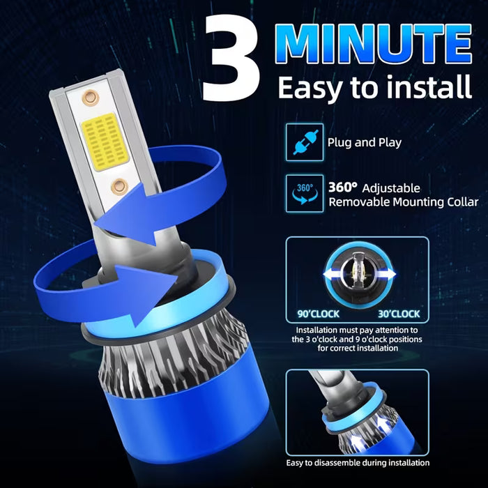 Paquete de 2 Bombillas LED para Faros 12V-24V, 9006 Luz Alta/Baja COB para Coche