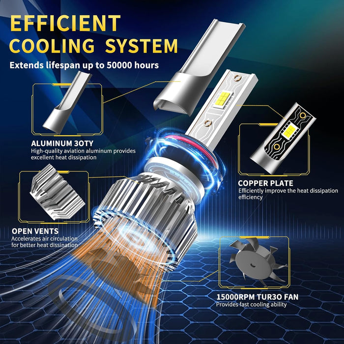 ENJOYAKOM VIONTREX Compatible for 2015 - 2021 Honda CRV Light Bulbs,9005/HB3, 6 PACK - Quierox - Tienda Online