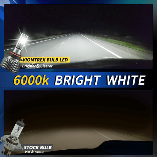 ENJOYAKOM VIONTREX Compatible for 2015 - 2021 Honda CRV Light Bulbs,9005/HB3, 6 PACK - Quierox - Tienda Online