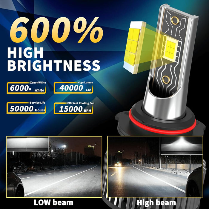 ENJOYAKOM VIONTREX Compatible for 2015 - 2021 Honda CRV Light Bulbs,9005/HB3, 6 PACK - Quierox - Tienda Online