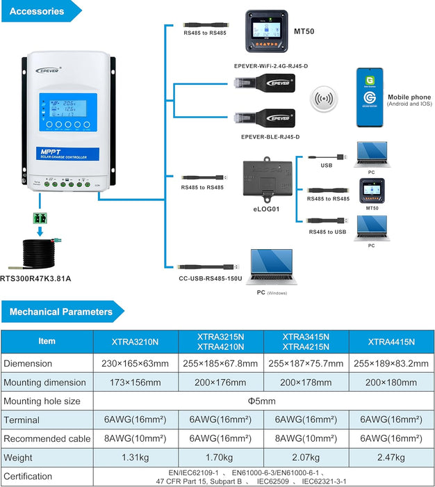 EPEVER MPPT Controlador de carga solar Auto Max PV 150V Regulador de paneles solares - Quierox - Tienda Online