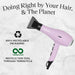 Eva NYC Healthy Heat Pro - Lite Secador de pelo 2 velocidades y 3 sopladores de calor - Quierox - Tienda Online