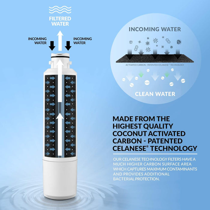 Filtro de agua para refrigerador CarbonOne DA29 - 00020B Compatible con Samsung - Quierox - Tienda Online