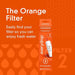 Filtro para refrigerador de hielo y agua everydrop by Whirlpool 2, EDR2RXD1 - Quierox - Tienda Online