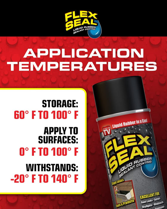 Flex Seal Mini, transparente, detiene fugas al instante, spray de goma impermeable, 2oz - Quierox - Tienda Online