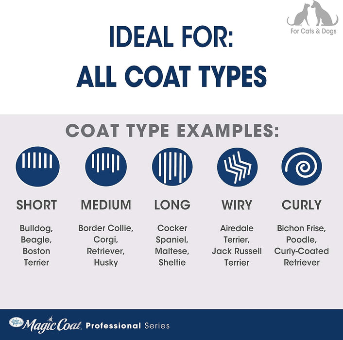 Four Paws Magic Coat Professional tijeras de aseo para perros y gatos - Quierox - Tienda Online