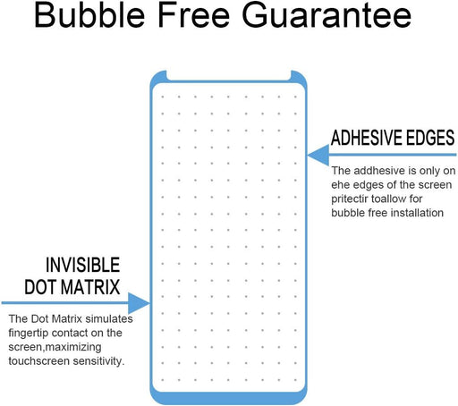 FOVAL (paquete de 3) Protector de pantalla de vidrio templado para Samsung Galaxy S8 - Quierox - Tienda Online