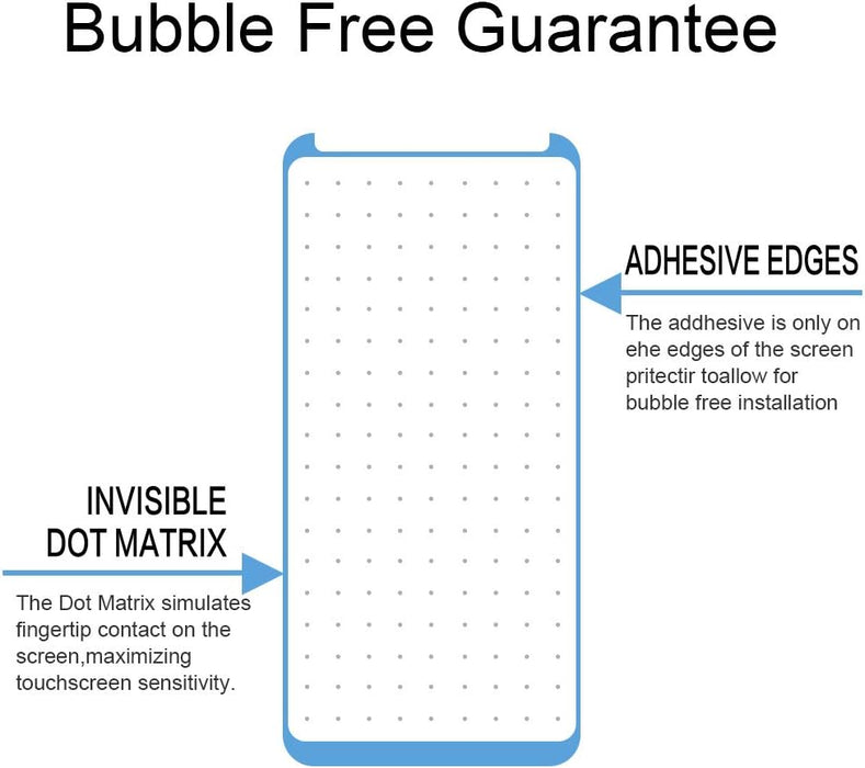 FOVAL (paquete de 3) Protector de pantalla de vidrio templado para Samsung Galaxy S8 - Quierox - Tienda Online