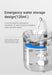 Fuente de agua inteligente para gatos, 1800 ml, filtro automático - Quierox - Tienda Online