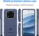 Funda delgada para Xiaomi Redmi Note 14 Pro 5G Resistente a golpes - Quierox - Tienda Online