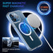 Funda Magnética para iPhone 11 Compatible con MagSafe - Quierox - Tienda Online