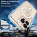 Funda magnética para iPhone 16 Pro Max, compatible con MagSafe - Quierox - Tienda Online